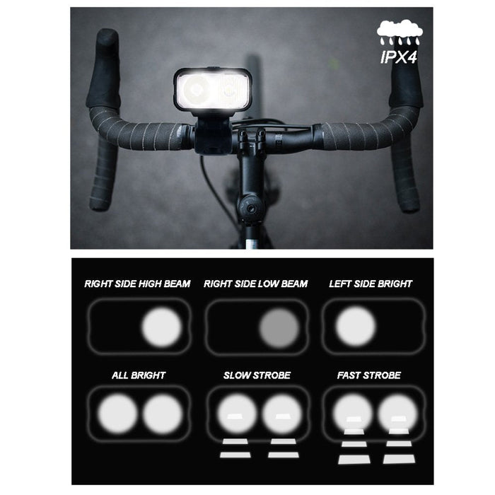 Night Rider - 300 Lumen Rechargeable Multifunctional Bike Light--Brillar