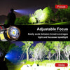 Rechargeable LED Headlamp with Motion Sensor, Zoom Function and SOS Lights for Outdoor Sports Dropli, Home & Garden > Garden Lights, v178-65593