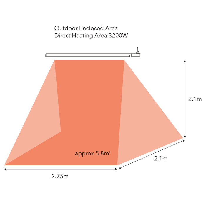 Ventair HEATWAVE PRO 3200W Outdoor Strip Heater With Optional Remote