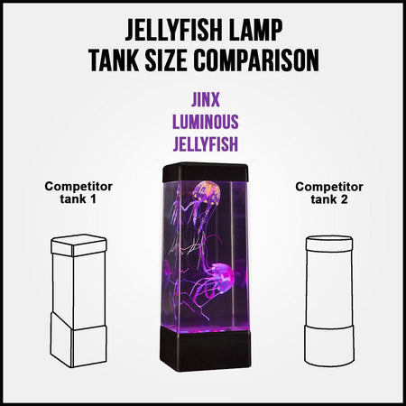 JINX Luminous Jellyfish Lamp-Home & Garden > Lighting-Koala Lamps and Lighting