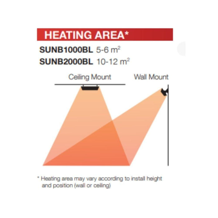 Ventair SUNBURST-1000/2000 - Sunburst Mini 1000W/2000W Indoor/Outdoor Infrared Radiant Heater-OUTDOOR-Ventair
